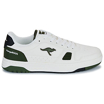 Kangaroos K-Draft Con