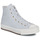 Cipők Lány Magas szárú edzőcipők Converse CHUCK TAYLOR ALL STAR EVA LIFT PLATFORM TONAL CANVAS Kék