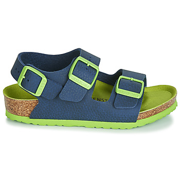 Birkenstock Milano