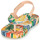 Scarpe Unisex bambino Infradito Melissa MINI MELISSA & IPANEMA Multicolore