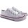 Scarpe Bambina Multisport Bienve Lona   abx063 blanco Bianco