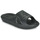 Scarpe ciabatte adidas Performance ADICANE SLIDE Nero