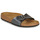 Scarpe Donna Ciabatte Birkenstock MADRID Nero