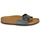 Scarpe Donna Ciabatte Birkenstock MADRID Nero