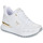 Scarpe Donna Sneakers basse Guess KYNNETH Bianco