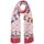 Accessori Donna Sciarpe Liu Jo Manhattan 2F4099T0300 Rosa