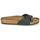 Scarpe Ciabatte Birkenstock MADRID Nero