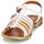 Shoes Girl Sandals GBB BANGKOK White