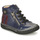 Schoenen Jongens Hoge sneakers GBB OMAHO Blauw