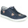 Schoenen Meisjes Lage sneakers GBB ASTROLA Marine