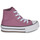 Schoenen Meisjes Hoge sneakers Converse CHUCK TAYLOR ALL STAR EVA LIFT PLATFORM FELINE FLORALS Violet