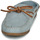 Schoenen Dames Leren slippers Pellet Lucy Fluweel / Glaciaal