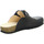 Schoenen Dames Klompen Think  Zwart