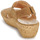 Schoenen Dames Sandalen / Open schoenen Think KATE Camel