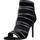 Schoenen Dames pumps Guess FL8AII FAB10 Zwart