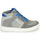 Sapatos Rapaz Sapatilhas de cano-alto Redskins LAVAL KID Cinza / Azul