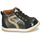 Sapatos Rapariga Sapatilhas de cano-alto GBB FOUDRE Preto