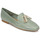 Sapatos Mulher Mocassins JB Martin VIC Vintage