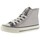 Sapatos Mulher Sapatilhas de cano-alto Victoria SNEAKERS  1057106 Prata