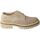 Pantofi Femei Pantofi Oxford
 Calce  Alb