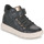 Pantofi Fete Pantofi sport stil gheata Geox J THELEVEN GIRL E Negru / Auriu