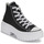 Pantofi Femei Pantofi sport stil gheata Converse CHUCK TAYLOR ALL STAR LUGGED HEEL PLATFORM Negru