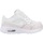 Pantofi Fete Sneakers Nike AIR MAX SC Alb