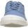 Pantofi Fete Sneakers Bensimon TENNIS E15004C157 albastru