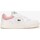 Skor Dam Sneakers Lacoste 47SFA0092 LINESET Vit