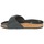 Skor Dam Tofflor Birkenstock MADRID BIG BUCKLE Svart