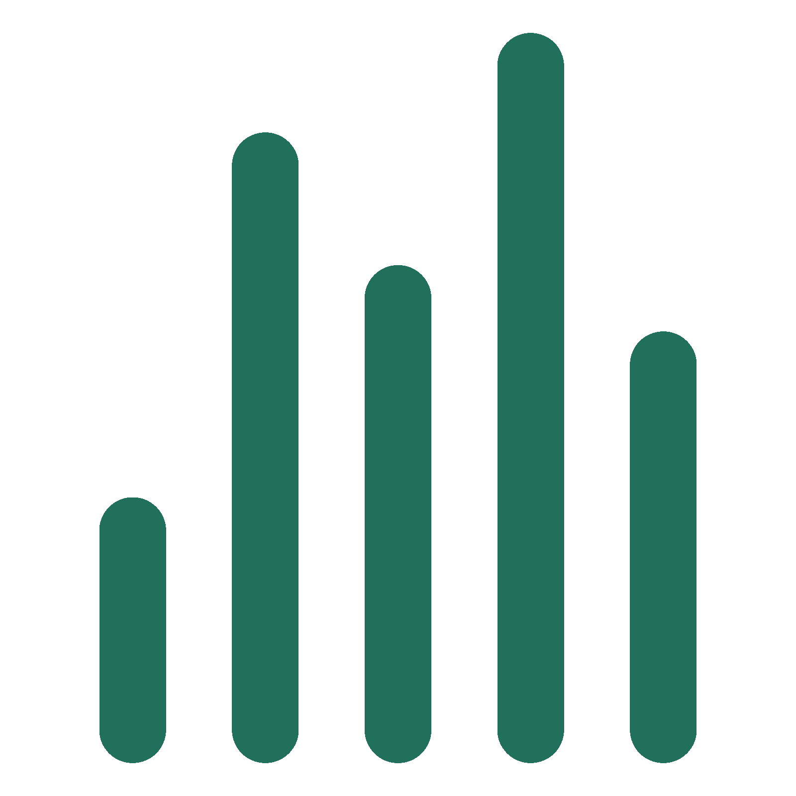 Icon of a bar chart to represent the Gold plan