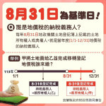 （圖／宜蘭縣府財政稅務局）