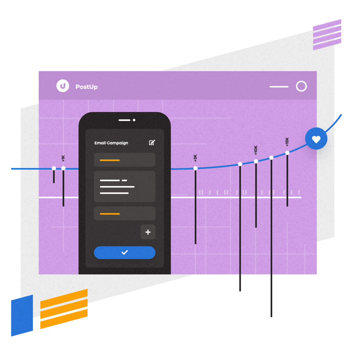 PostUp Software Diagram