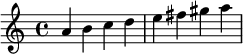  \relative c'' { \clef treble  a b c d | e fis gis a } 