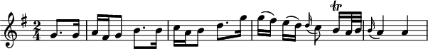 
\header {
  tagline = ##f
}

\score {
  \new Staff \with {

  }
<<
  \relative c'' {
    \key g \major
    \time 2/4
    \override TupletBracket #'bracket-visibility = ##f 
    \autoBeamOff

     %%%%%%%%%%%%%%%%%%%%%%%%%% K24
     \partial 4 g8.[ g16] a[ fis g8] b8.[ b16] c[ a b8] d8.[ g16] g[( fis)] e[( d)] \grace d16( c8) b16\trill[ a32 b] \grace b16( a4) a

  }
>>
  \layout {
    \context {
      \remove "Metronome_mark_engraver"
    }
  }
  \midi {}
}
