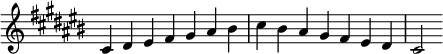   {
\override Score.TimeSignature #'stencil = ##f
\relative c' {
  \clef treble \key cis \major \time 7/4 cis4 dis eis fis gis ais bis cis bis ais gis fis eis dis cis2
} }
