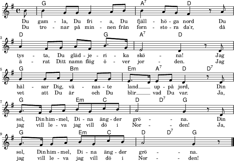 
<<
\chords { s8 | g1  | a2:7 d |
  d2. g4| a2:7 d|
  g b:m|e4:m a:7 d d:7|
  g2 e4:m c | d4 d4:7 g2 |
  g2 e4:m c | d4 d4:7 g4. 
  }
\relative c'' {
  \key g \major
  \partial 8 b8 | b4 g8 g8 g4 a8 b8 | b4 a8 g8 fis4 r8 a8 | \break
  a4 fis8 g8 a8 fis8 b8. g16 | e2 d4 r8 d8 | \break
  g4 g8 a8 fis4 fis8 g8 | e8. d16 e8 fis8 d4 r8 d8 | \break
  g8. fis16 g8 a8 b8 g8 c8 b8 | a2 g4 r8 d8 | \break
  g8. fis16 g8 a8 b8 g8 c8 b8 | a2 g4 r8 \bar "|."  
}
\addlyrics {
  Du gam -- la, Du fri -- a, Du fjäll -- hö -- ga nord
  Du tys -- ta, Du gläd -- je -- ri -- ka skö -- na!
  Jag häl -- sar Dig, vä -- nas -- te land __ _ up -- på jord,
  Din sol, Din him -- mel, Di -- na äng -- der grö -- na.
  Din sol, Din him -- mel, Di -- na äng -- der grö -- na.
}
\addlyrics {
  Du tro -- nar på min -- nen från forn -- sto -- ra da'r,
  då ä -- rat Ditt namn flög ö -- ver jor -- den.
  Jag vet att Du är och Du blir __ _ vad Du var.
  Ja, jag vill le -- va jag vill dö i Nor -- den!
  Ja, jag vill le -- va jag vill dö i Nor -- den!
}
>>
