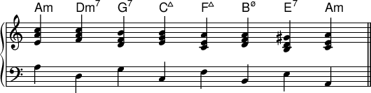   {
\omit Score.TimeSignature
\new PianoStaff << 
 \new ChordNames \chordmode {
   a,:m d:m7 g,:7 c:maj7 f,:maj7 b,:m7.5- e,:7 a,:m
 }
 \new Staff \relative c' { \time 8/4
  <e a c> <f a c> <d f b> <e g b> <c e a> <d f a> <b d gis> <c e a> \bar "||"
 }
 \new Staff \relative c' { \clef F \time 8/4
  a d, g c, f b, e a,
 } >> }
\layout { \context { \Score \override SpacingSpanner.base-shortest-duration = #(ly:make-moment 1/128) } }
