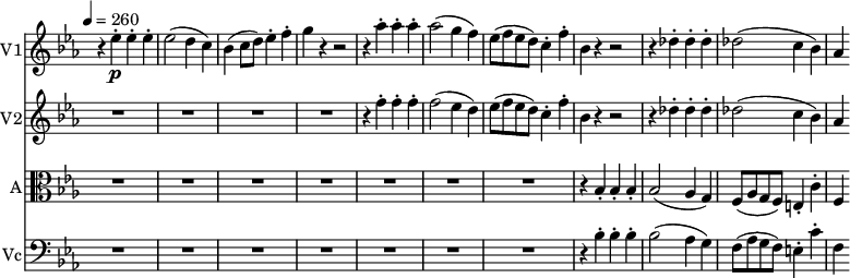 
\version "2.18.2"
 << \new Staff \with { instrumentName = #"V1"}
 \relative c'' {
    \key ees \major 
    \time 2/2
    \omit Staff.TimeSignature  
    \tempo 4 = 260
    \set Score.currentBarNumber = #5

     r4 ees4-. \p ees-. ees-.
     ees2 (d4 c)
     bes (c8 d) ees4-. f-. 
     g r r2
     r4 aes4-. aes-. aes-.
     aes2 (g4 f)
     ees8 (f ees d) c4-. f-.
     bes, r r2
     r4 des4-. des-. des-.
     des2 (c4 bes)
     aes
 }
 \new Staff \with { instrumentName = #"V2"}
  \relative c'' {
    \key ees \major
    \time 2/2
    \omit Staff.TimeSignature 
   
    \repeat unfold 4 {R1}
    r4 f4-. f-. f-.
    f2 (ees4 d)
    ees8 (f ees d)
    c4-. f-. 
    bes, r r2
    r4 des-. des-. des-. des2 (c4 bes)
    aes4
    
  }
 \new Staff \with { instrumentName = #"A"}
  \relative c'' {
    \clef "alto"
    \key ees \major
     \time 2/2
    \omit Staff.TimeSignature

     \repeat unfold 7 {R1}
     r4 bes,-. bes-. bes-.
     bes2 (aes4 g)
     f8 (aes g f) e4-. c'-.
     f,
  }
 \new Staff \with { instrumentName = #"Vc"}
  \relative c' {
    \clef "bass"
    \key ees \major
     \time 2/2
    \omit Staff.TimeSignature
 
     \repeat unfold 7 {R1}
     r4 bes-. bes-. bes-.
     bes2 (aes4 g)
     f8 (aes g f) e4-. c'-.
     f,
  }
  >>
