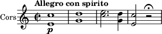 
\version "2.18.2"
 \new Staff \with { instrumentName = #"Cors"}
 \relative c' {
    \key c \major 
    \time 2/2
    \tempo "Allegro con spirito"
    \tempo 4 = 120
    <e c'>1 \p <g d'> <c e>2. <g d'>4 <e c'>2 r2 \fermata
 }
