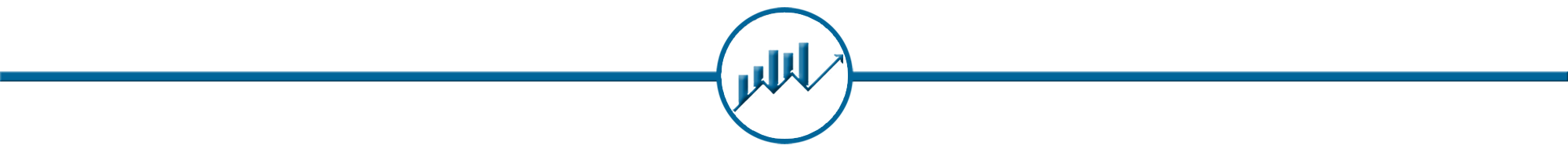 Projections section header, for the FY1516 Fundraising Report