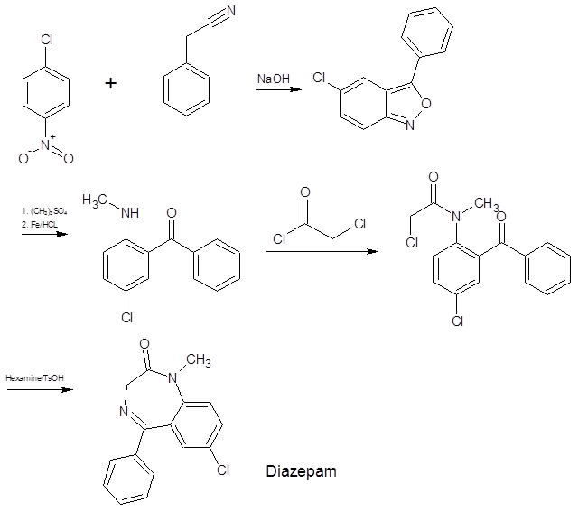 Syntesförslag Diazepam