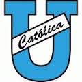 Universidad Católica del Ecuador