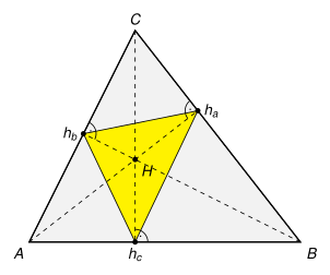 Hauteurs et triangle orthique d'un triangle acutangle. (image vectorielle)