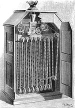 Kinétoscope de Thomas Edison 1894