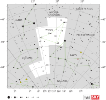 Indus IAU.svg