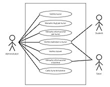 Use case diagram(sq).JPG