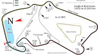 Silverstone Circuit