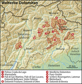 Dolomieten