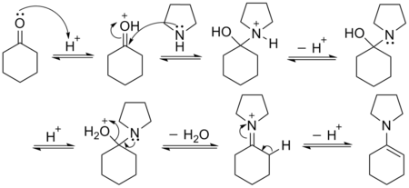 Formazione di enammine